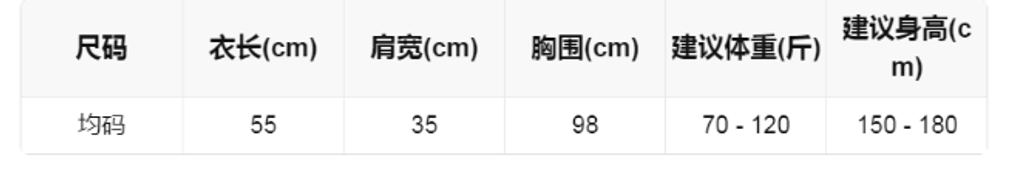 29aed1d75d4e435ee41c74ff67f48b12