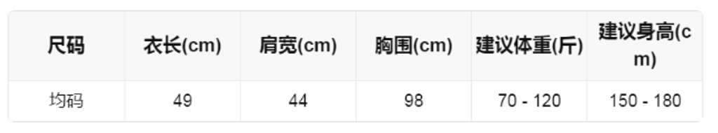 ccc44ebdd3ee084c8f6ba57ed1f26175