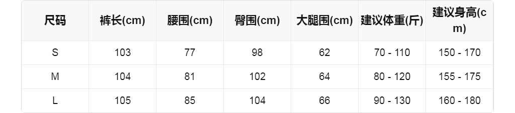 sizeChartWithPadding0_fx75io0t3y