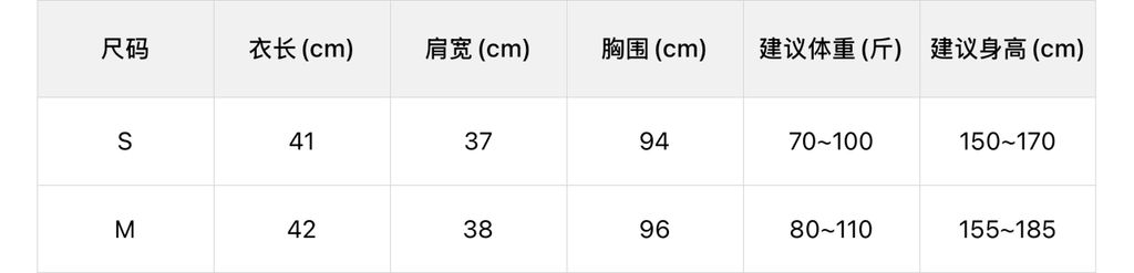 89ccba7ddda79383fc3cefac05f13db0