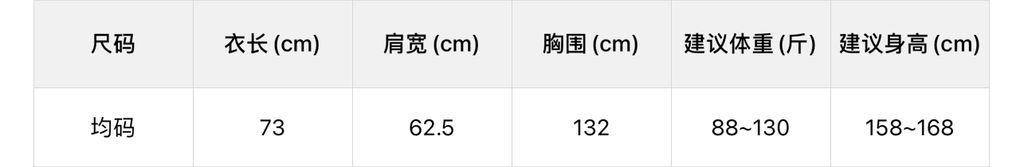 c7cbfebbbfc59d09586d2f3d2921c70d