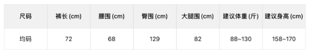 e05b3056f451488dcc059e40e5921f3f