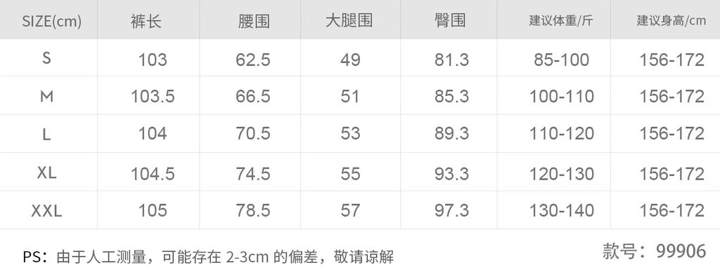 05029dff6dc0a46317fbbc03f10e4b78