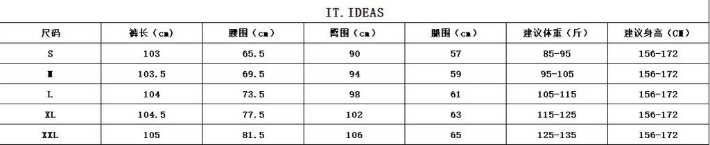 eccbbc22192551dea2f31ea1c6c01311