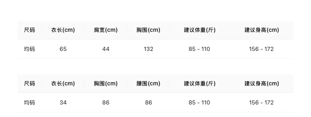 316f52a29f44e4c47d0dd48211ddca53