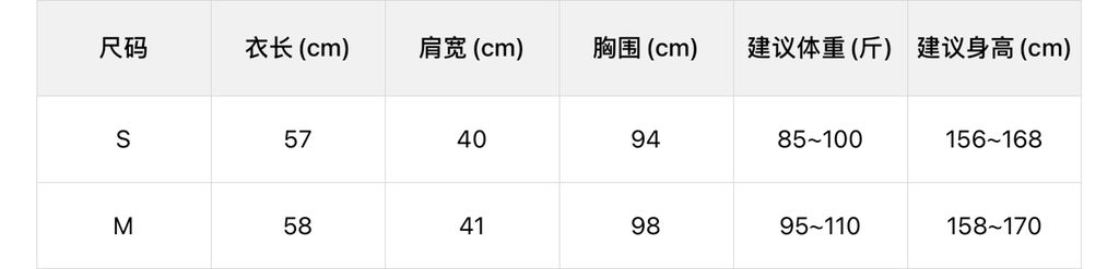 fb6d1938e8345df7f2ebd129e3528499