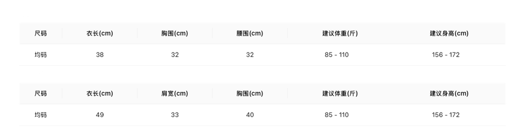 155d45329fbe2dbc3a5ced393c3b88f1