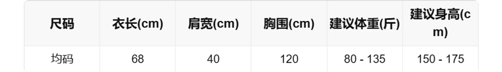 sizeChartWithPadding0_j13g5c6p7w