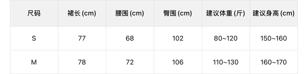 85b73fa1632a1897465aa275de18d9e1