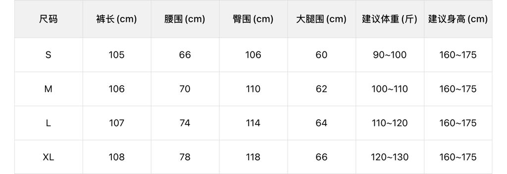 7a667df3033201430714b1acba91fc9a