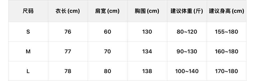 a9ac6f4c0eeaad3c8c2cfa54518c2aaf