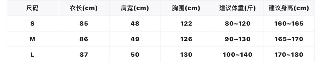 3360792f4a297d27da3787f4503681ce