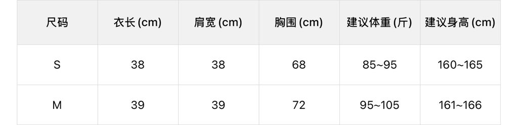 b0ad9a6d3a2bb0431200939c2e96d466