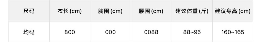 2a88f43be6d849a4ff20432c05f1b0f5