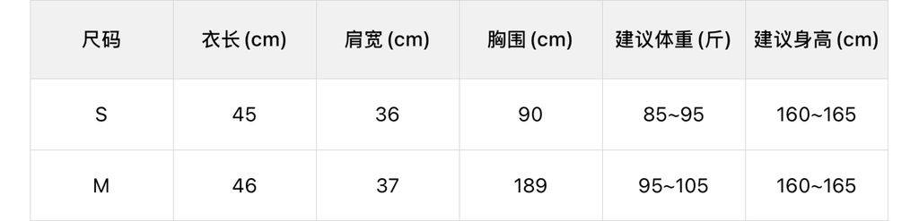 61e403e2ea24933ea7e5a695035a5681