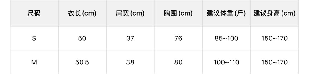 c247c5ef701f69c3523f70cec249fc8b