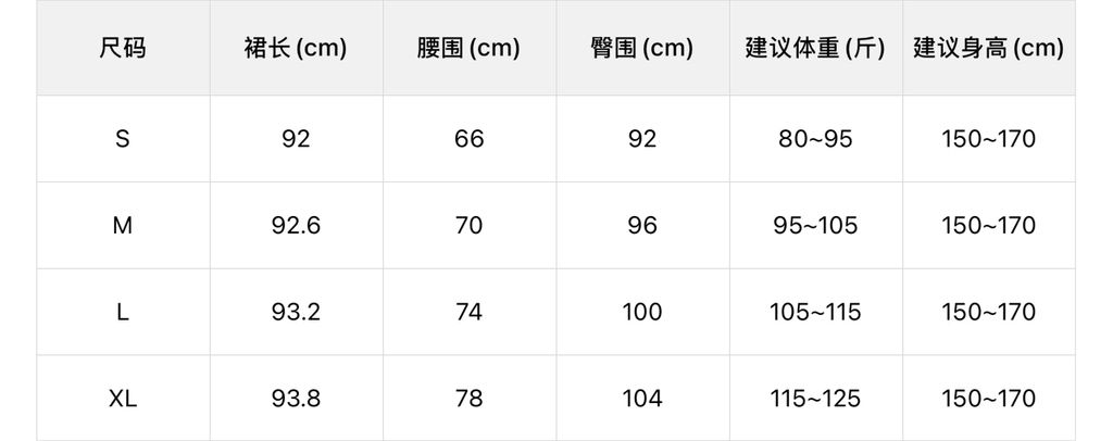 f09cfd34070634e296726e2d24985262