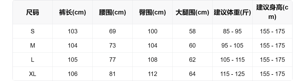 sizeChartWithPadding0_cnof71sz7rp