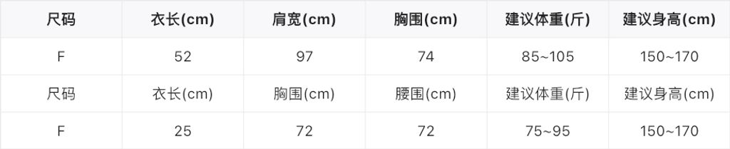dc7201f1ba187efae2ce17188a6efc28