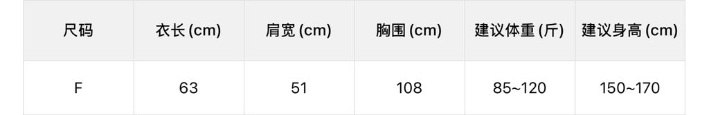 ac86d094cb84ad9691b6c1cb0b10da2f