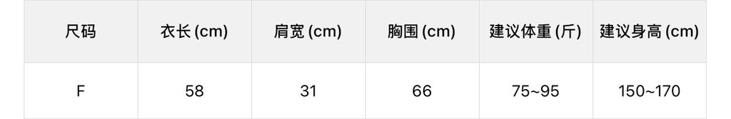 26eb19570a3208a7a6ab1b346a8952c1