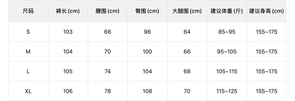 0a0347b93d302dd6679ef21c5407326a