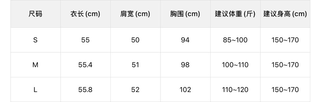 582b6f49b5d47e511718cd720ffbfc99