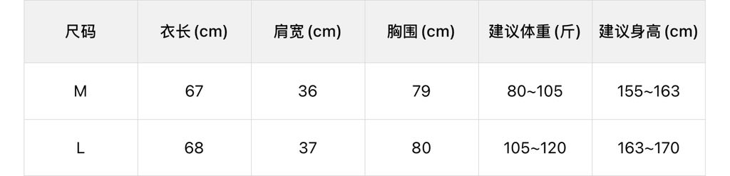 66a83b6f20aa047ed35936e712949422