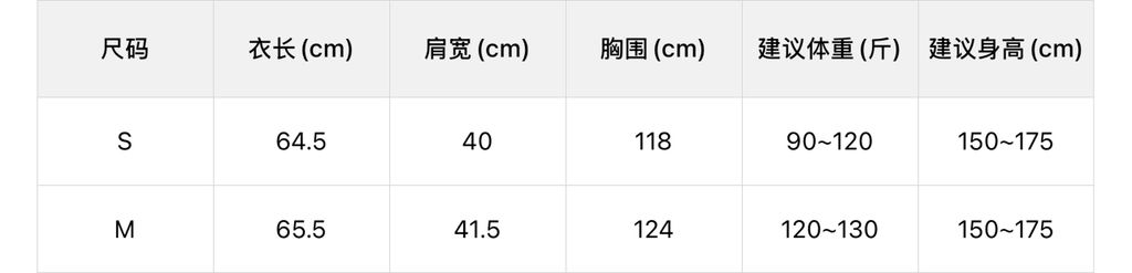 f49b7bbad5aa47e84f953112acfcc270