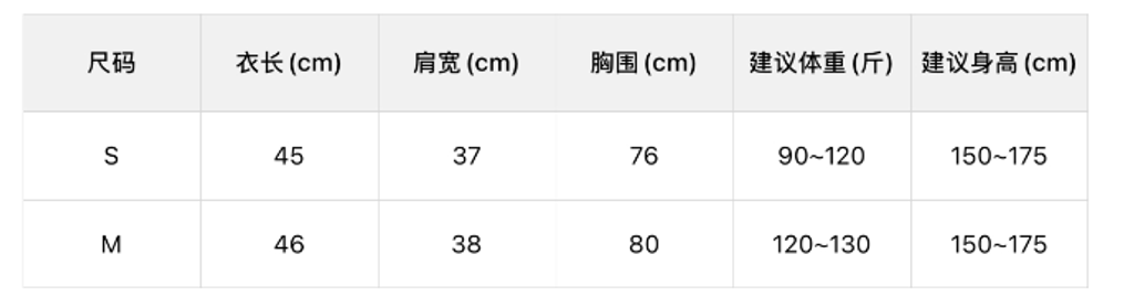 4497674abfa3535590c64a15e8f372e0