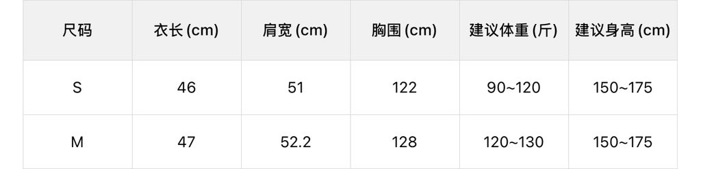 f16e2a815aa6f9a1c1cf49e7467fecc9