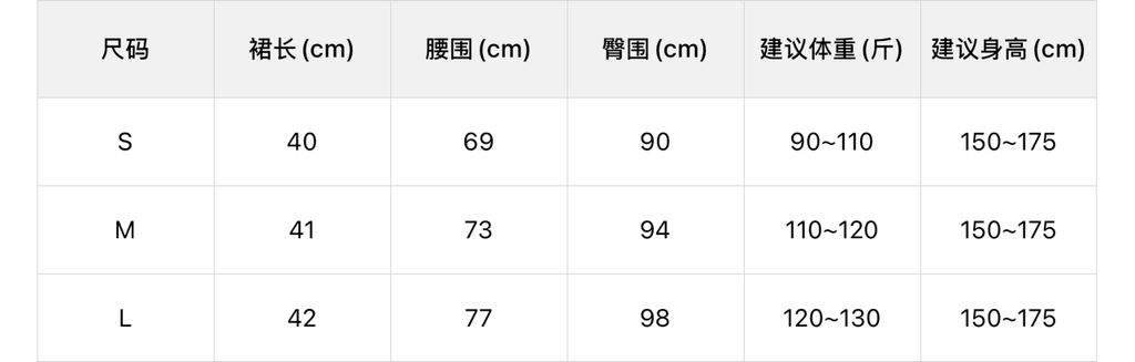 ad3251fb083f54e49ad353071f725a31