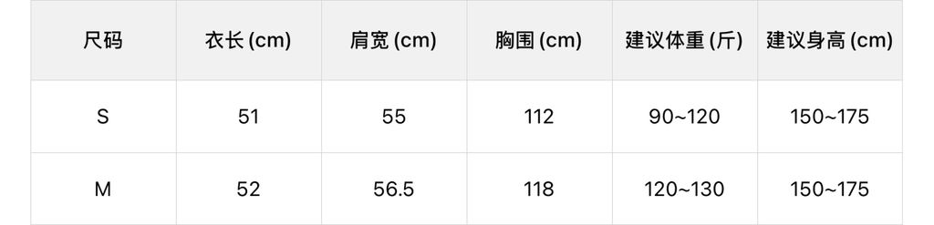 5571b30a6401b3ac31a6c10a5ca9c6d2