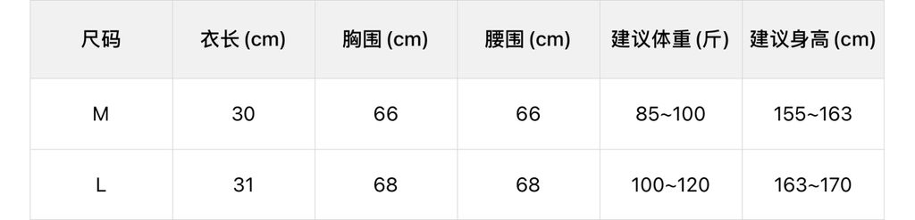 6ba03c6b5215d7cd6367915bc79d0c02