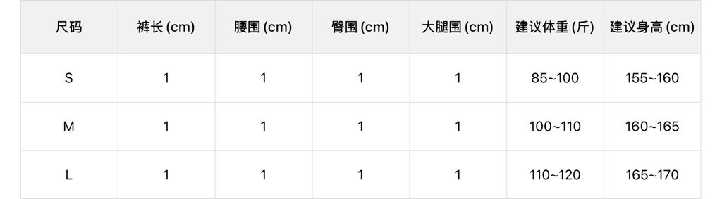 3a8ec72fc8feeaebaddc1cf82cd85308