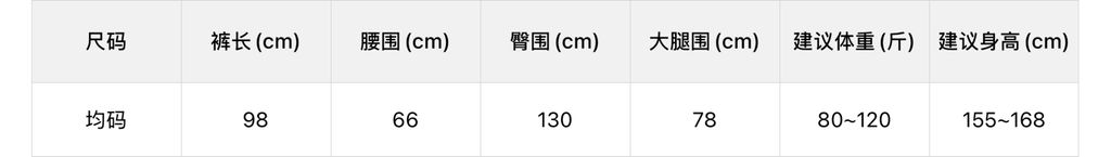 96c13d9be44b90ea39d3410af1bc65f4