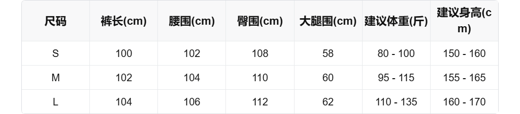 sizeChartWithPadding0_4as64irn656