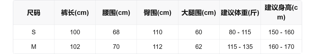 sizeChartWithPadding0_ms6n3i2h82