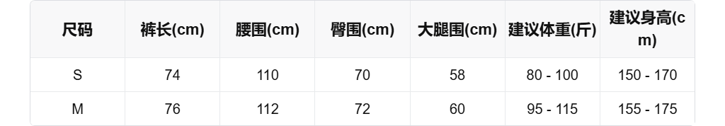 sizeChartWithPadding0_u0gex50vi4a