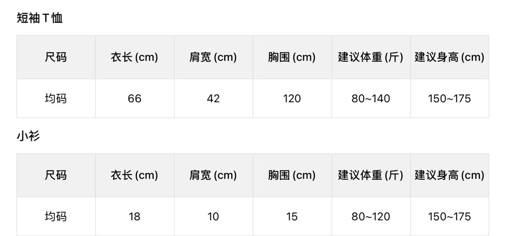 99f797df3abea323c4d8c3a2de7cc3dc