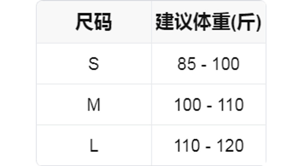 e20f1439aebc76d133ba38d1af46bf2a