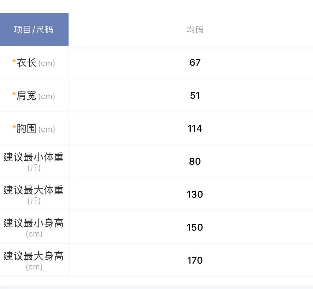 6b581b5f8745ca7dc16bce4319be73a9