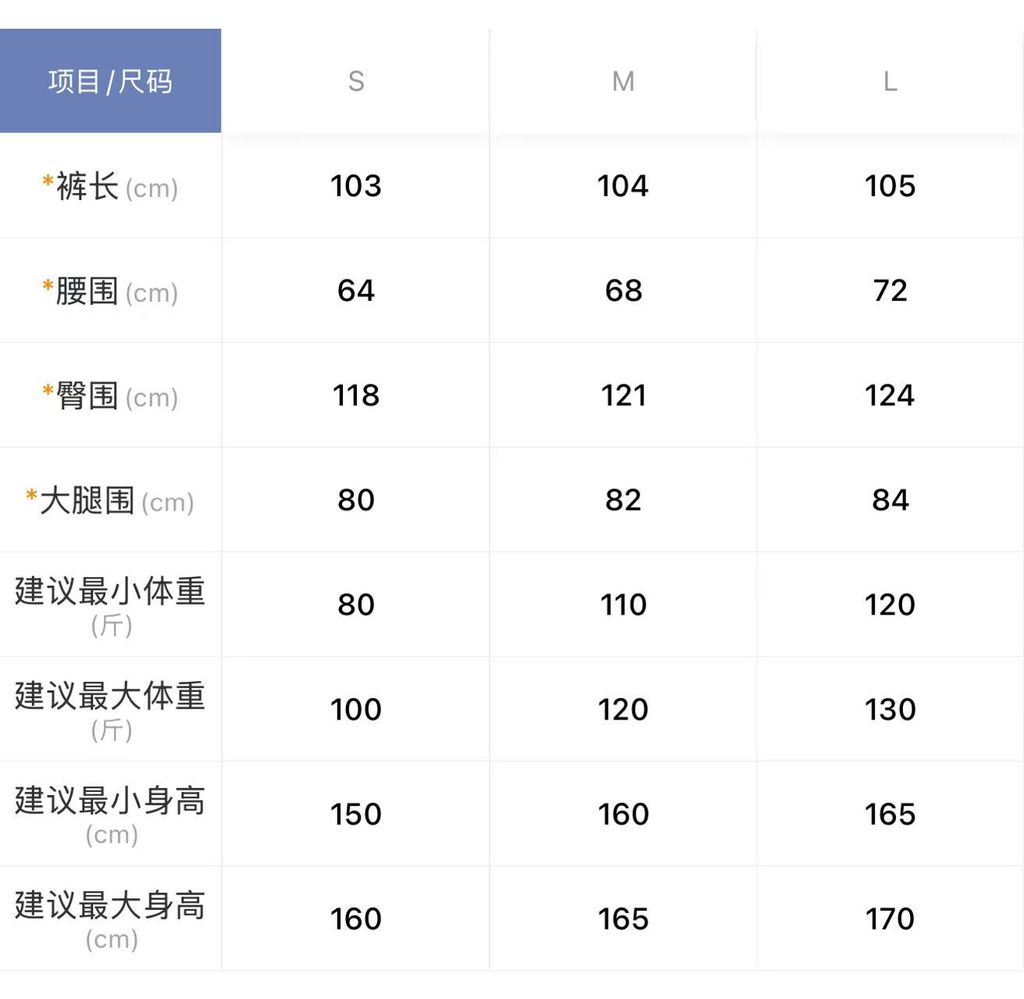 c94aa7b3de4a38bba4fb62236d7e7990