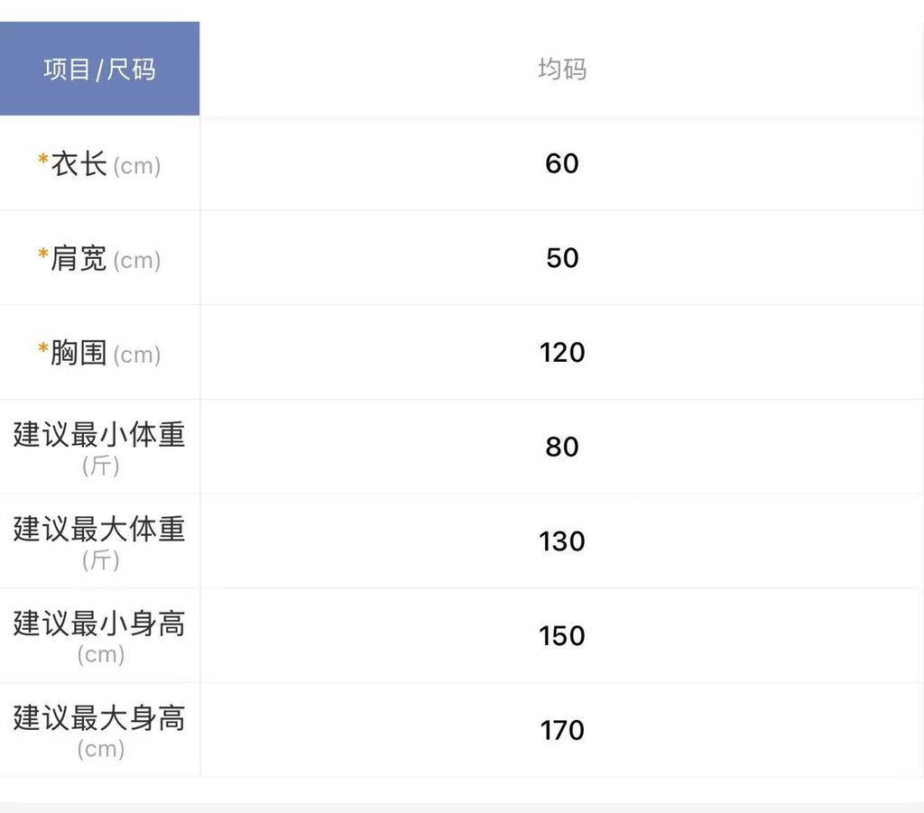 ba54dbead19e6ca0377b0920aa466d52