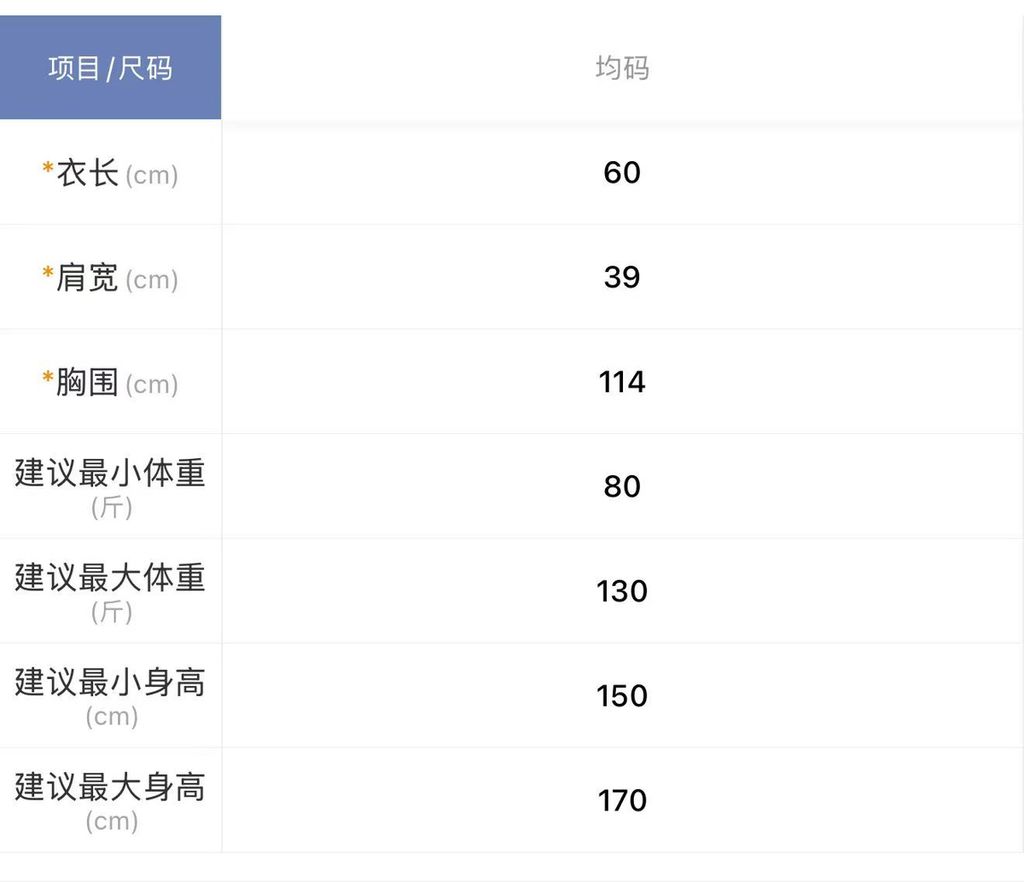 ebe228e8817208d55a88e4e1bb38b496