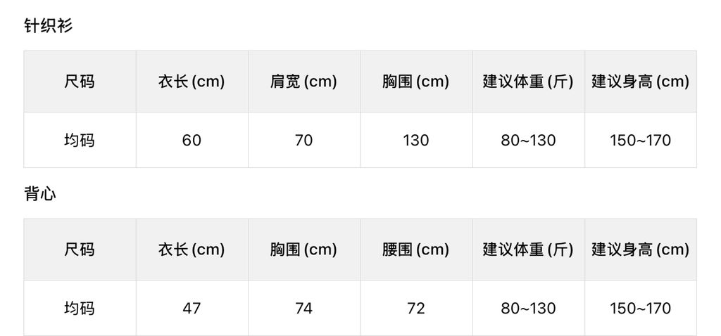 7ce0030c13fee8cda7dc1fa0bbe6dacc