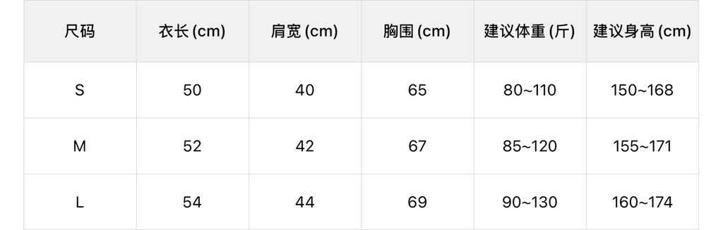 5d0e3dc0317aec4742ad9ec1aa52d884