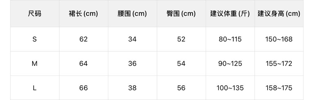 01a52ae7254b0480592fdc91dc138130