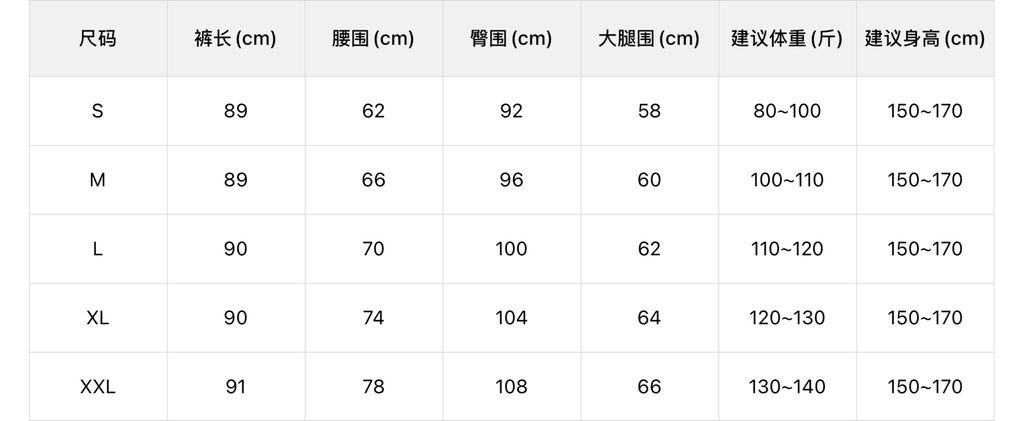 c4d2856a2f16c3b98323b844ee73e140