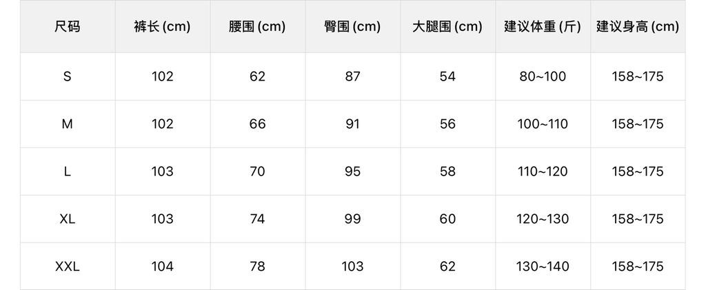 dfc56bf609a68f6823a61bd4b0fa3c3b